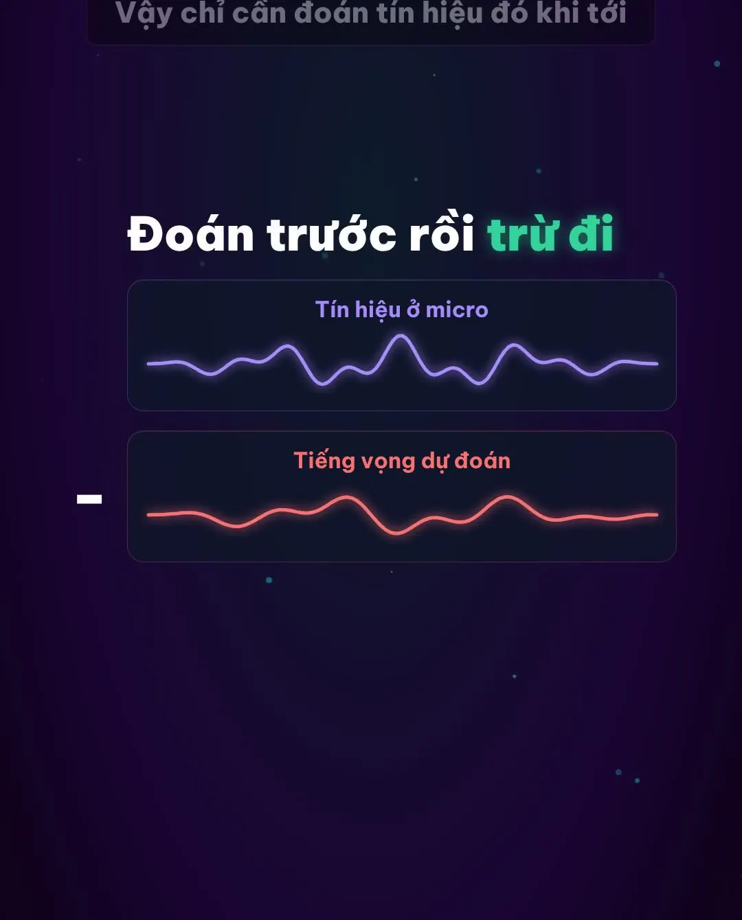 Tín hiệu ở micro và tiếng vọng dự đoán, lấy cái trên trừ cái dưới