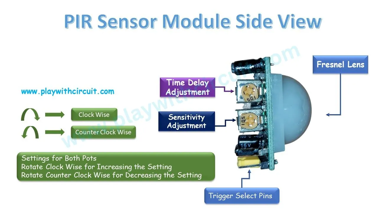 Cảm biến PIR HC-SR501 với hai biến trở chỉnh độ nhạy và thời gian giữ