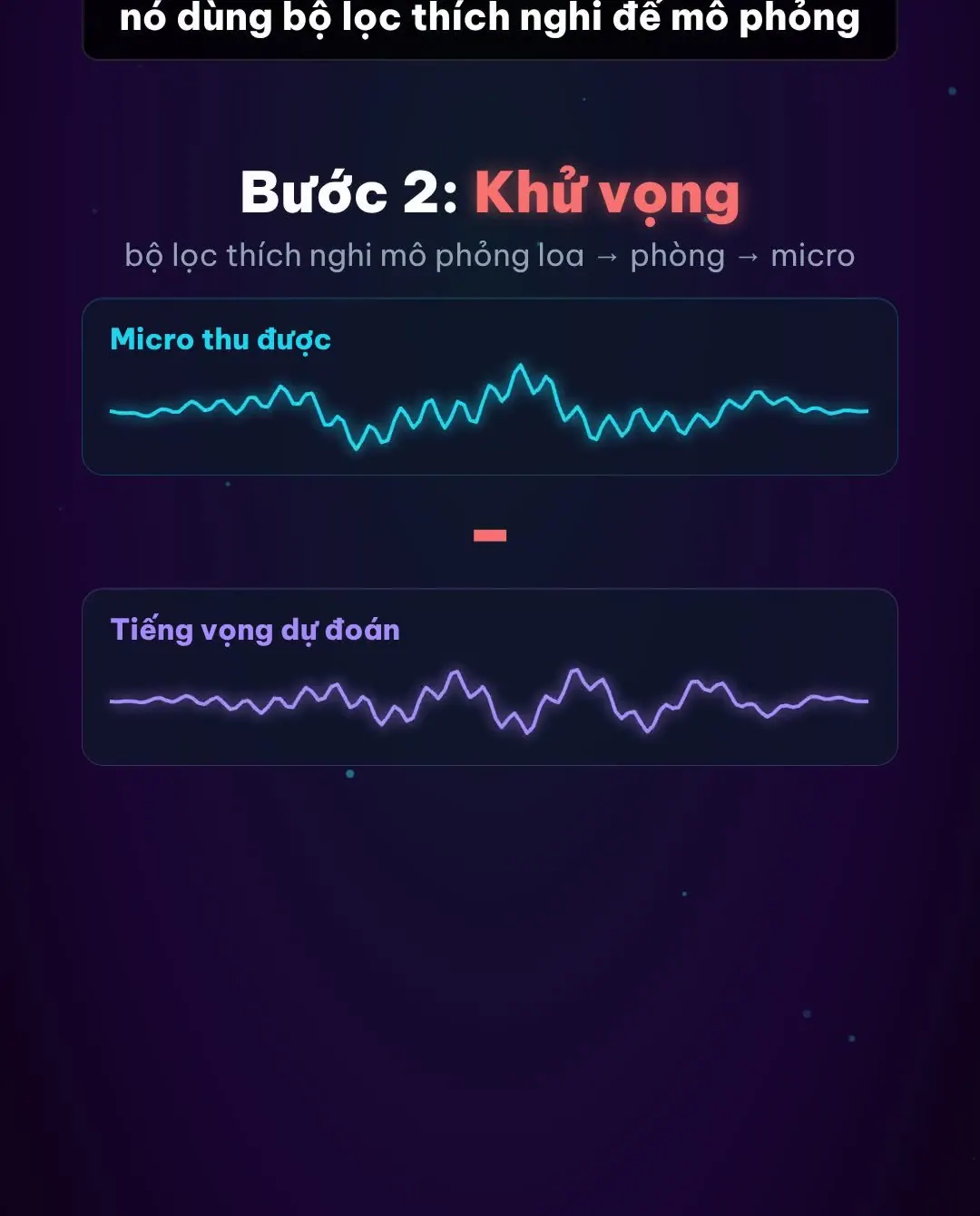 Bộ khử vọng lấy tín hiệu micro trừ đi tiếng vọng dự đoán