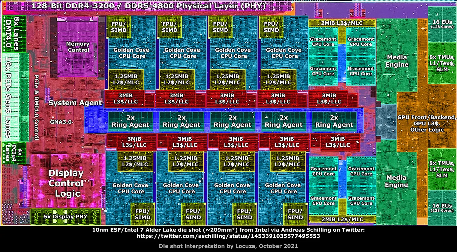 Ảnh die shot chip Intel Alder Lake với các khối nhân CPU, GPU và bộ tăng tốc GNA 3.0