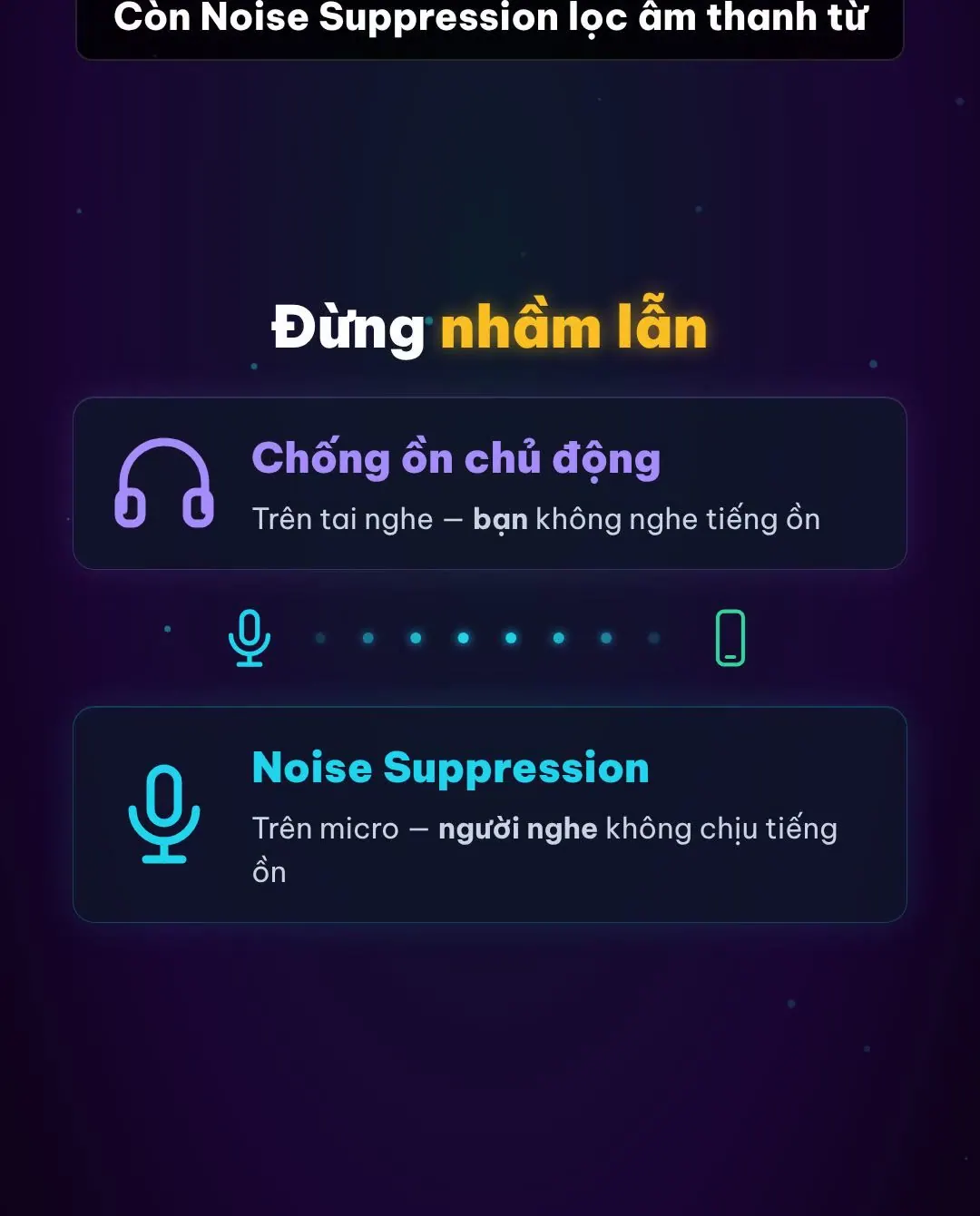 So sánh chống ồn chủ động trên tai nghe và Noise Suppression trên micro