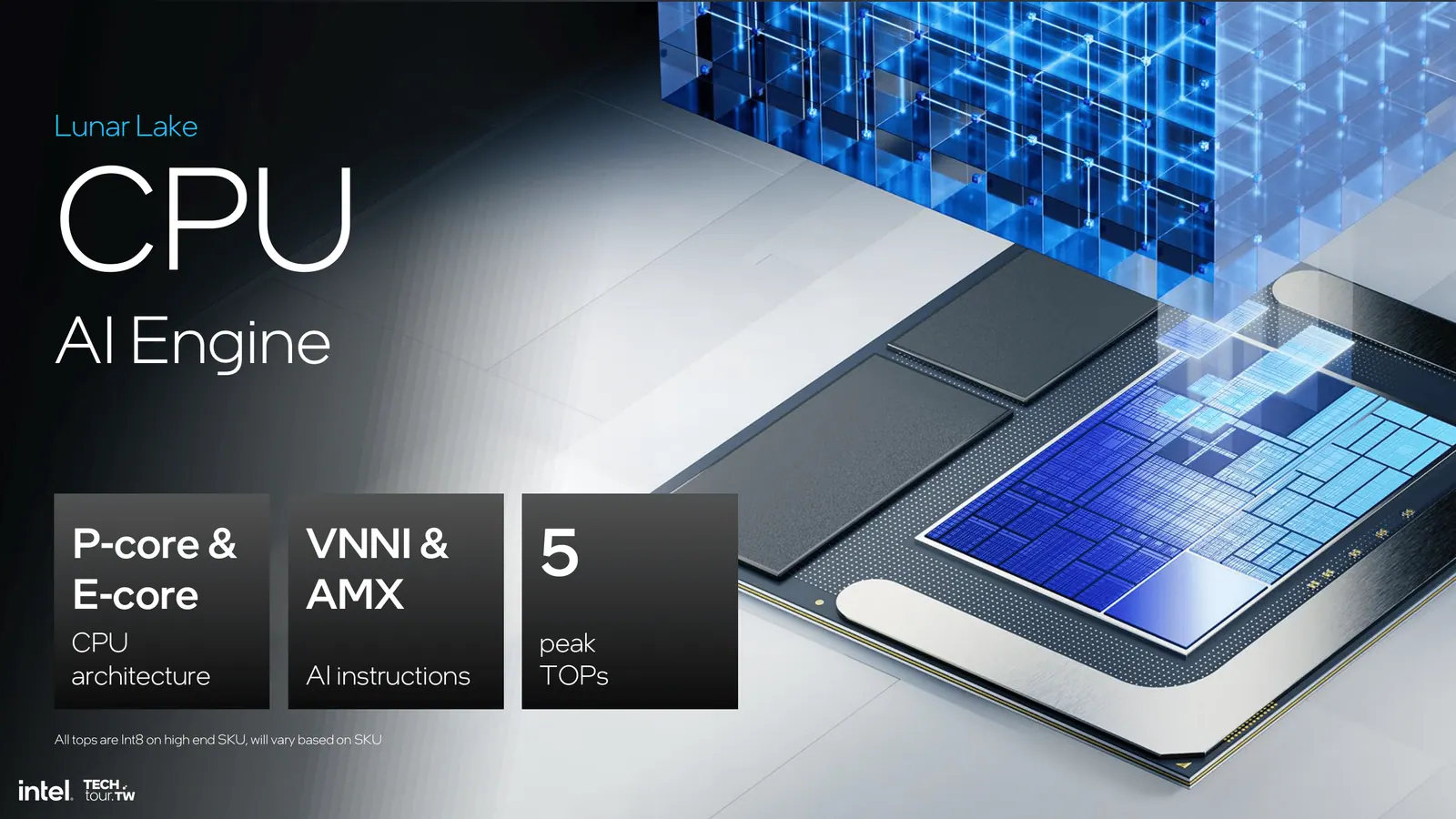 Slide Intel giới thiệu khả năng AI của CPU Lunar Lake: nhân P-core và E-core, lệnh VNNI và AMX, đạt 5 TOPS