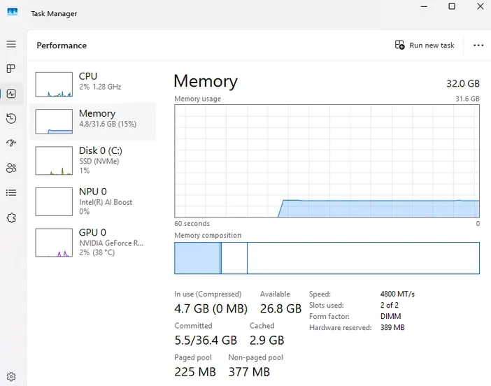Tab Performance của Task Manager trên Windows hiển thị dung lượng RAM đang dùng, ổ SSD NVMe và CPU