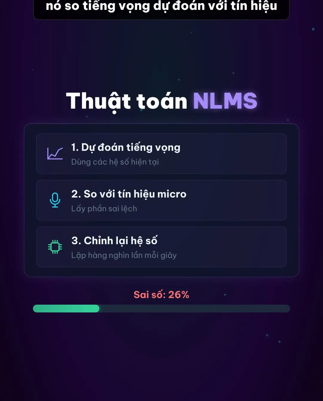 Ba bước của thuật toán NLMS: dự đoán, so sánh, chỉnh hệ số